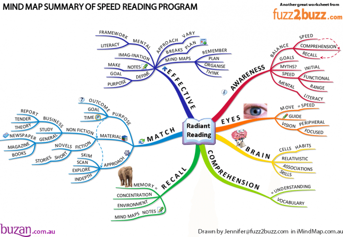 book dynamic trip modelling from shopping centres to the internet geojournal library