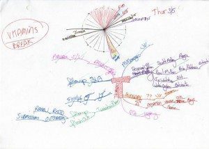 Jens Diary page 4 mind map example Using Tony Buzan Mind Mapping Techniques