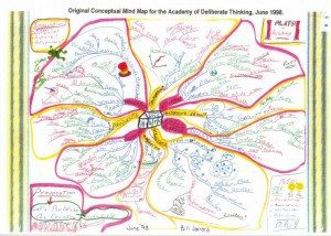 Mindwerx Original Business Plan Mind Map by Bill Jarrard