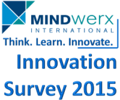 Mindwerx_Survey_2015_3