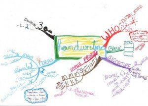 NZLC Maps Pag 3 mind map example Using Tony Buzan Mind Mapping Techniques