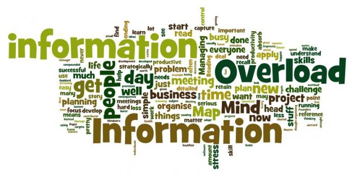 Information Overload