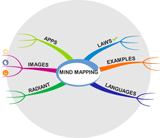 mind-mapping-icon