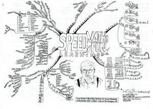 speedy maths mind map example Using Tony Buzan Mind Mapping Techniques